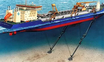 Types Of Dredgers - Trailing Suction Hopper Dredger - Leader Dredger